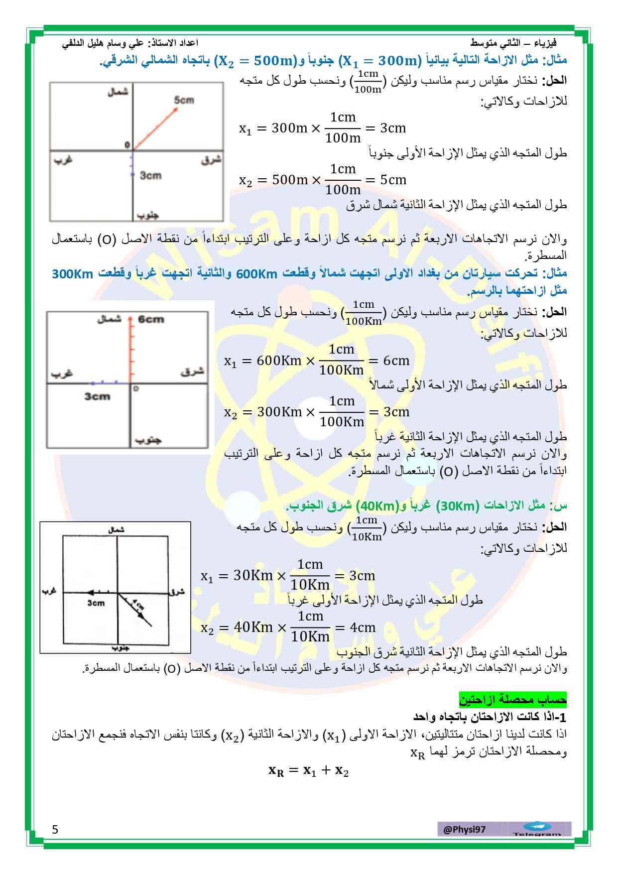 ملزمة فيزياء • الثاني متوسط • علي وسام