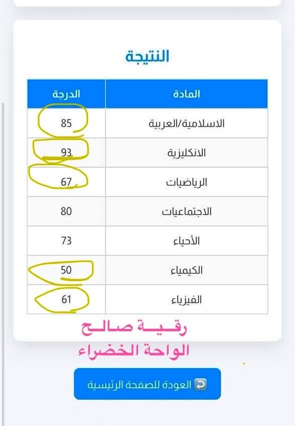 جزء بسيط من درجات بعض الطلاب✔️
{للتفوق والنجاح عنوان 🧿}

بدء التسجيل للطلبة الناجحين  ✏️

لمادة 📚الرياضيات وباقي المواد 

 ‏الأخرى ￼بأيدي اسـاتذة مختـصين 

‏ 

((للصف الثالث المتوسط وباقي المراحل )) 

‏وبأسعار تنافسية جداً💵

ضمان النجاح والتفوق💯

سارع بالحجز للتحقيق النجاح والتفوق

‏للاستفسار او الاستعلام مراسلة الصفحة🤍￼

او الاتصال علـى الرقم ***********📞
