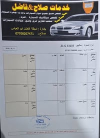 ماليبو • ٢٠٢٠ • فول بانورما