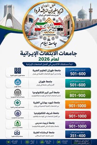 ابتعاث • جامعات • واتساب