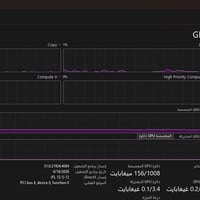 لينوفو ThinkPad K14 • Ryzen 5 5600 • SSD 256GB
