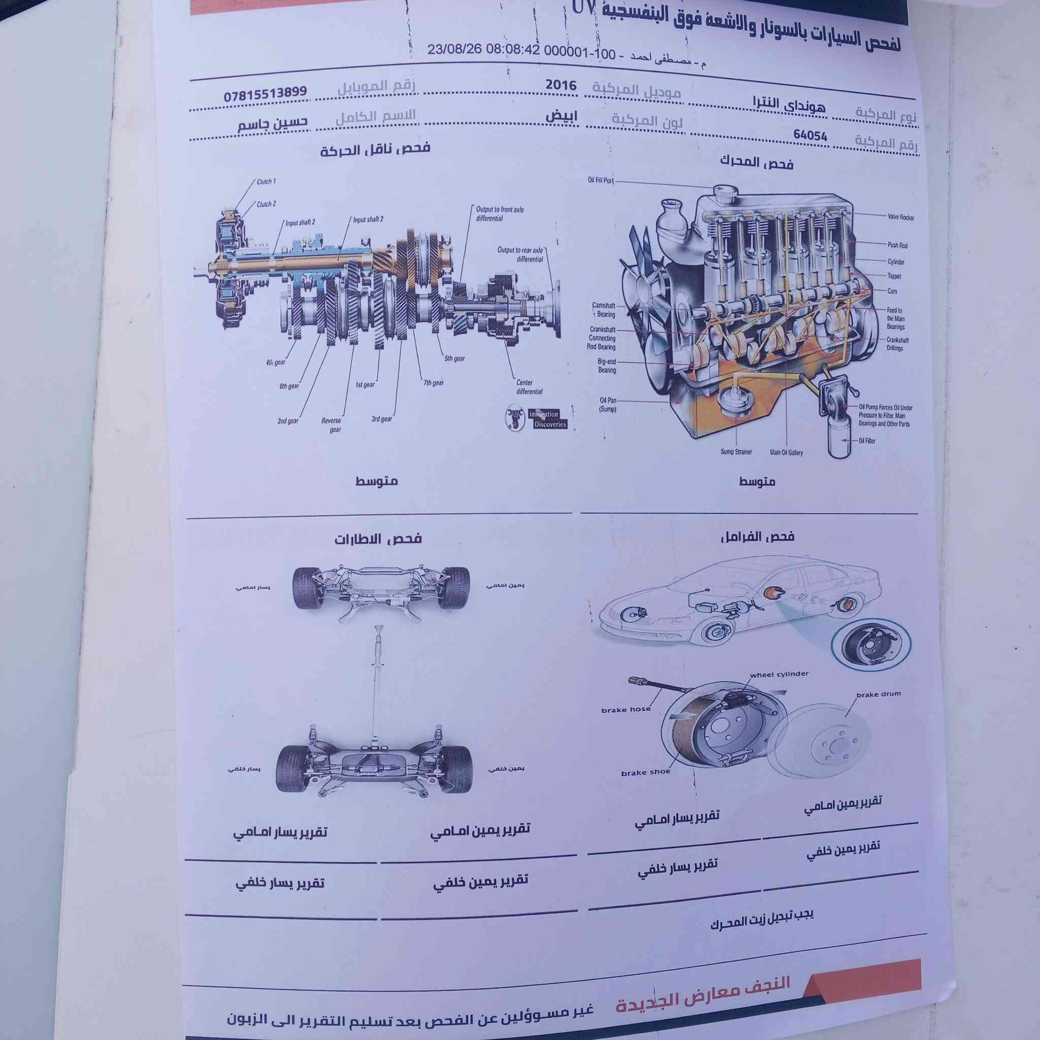 النترا • ٢٠١٦ • رقم نجف