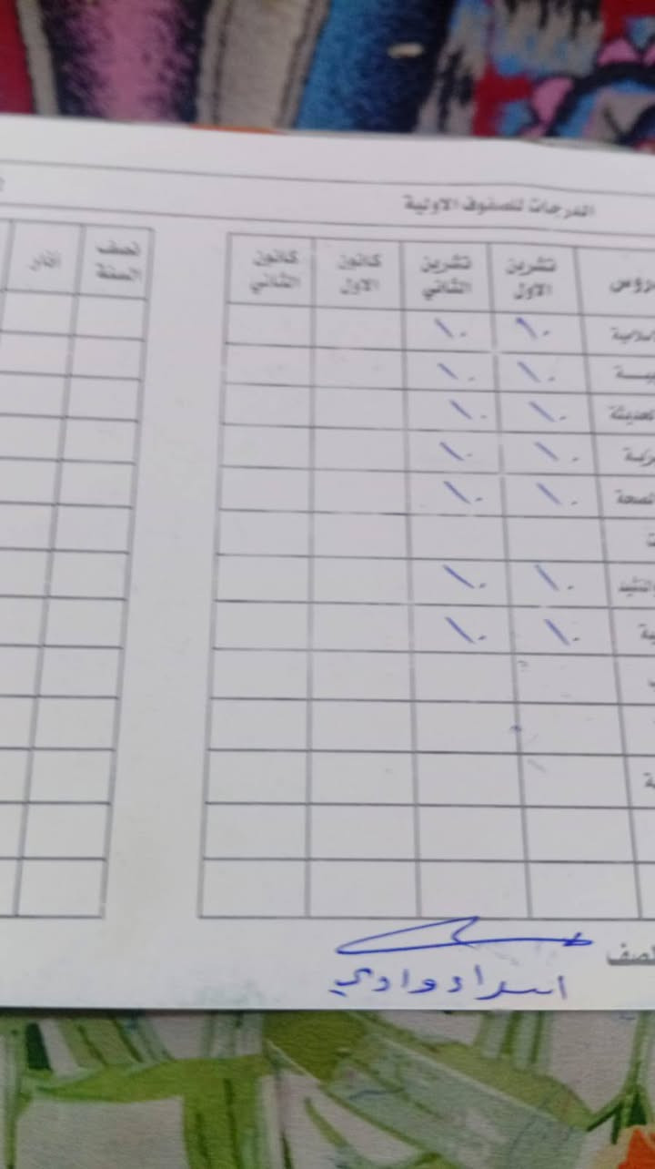 تدريس خصوصي • تعليم التهجي • ٣ أيام مجانية