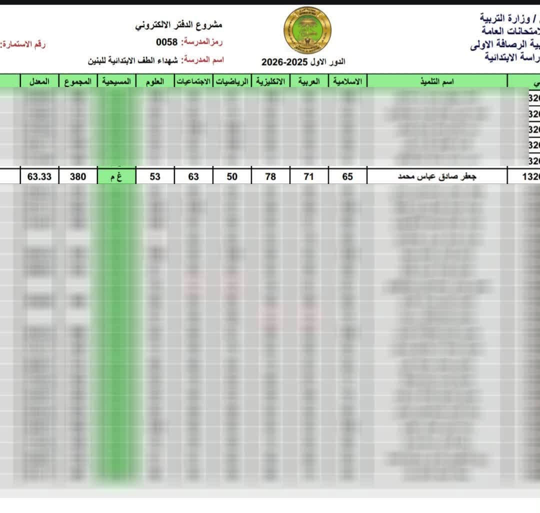 تدريس خصوصي للمراحل الابتدائيه
نظام الحقيبه الكامله او مفرد 
يتضمن حل جميع الامثله والتمارين والاسئله الوزاريه القديمه والجديده والحفظ
تواصل خاص او واتساب 
***********
