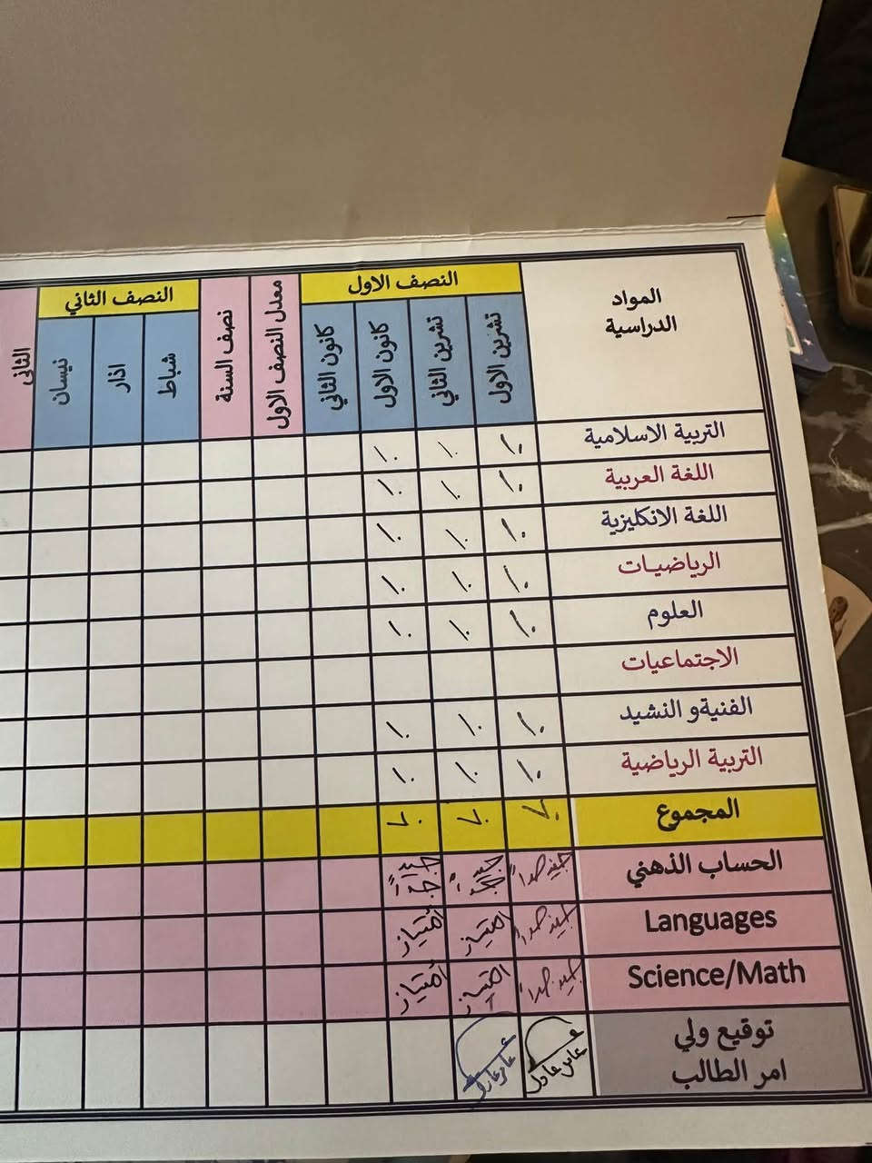 📚 إعلان تدريس خصوصي 📚
تعلن الست حياة محمد عن فتح دورات للتدريس الخصوصي:
✨ من الصف الأول ابتدائي ولغاية الخامس الإعدادي
✨ بأسعار رمزية ومناسبة للجميع

🔹 العنوان: الوزيرية – قرب مدرسة الوزيرية الابتدائية
🔹 للاستفسار والتسجيل: ***********

سارع بالحجز، المقاعد محدودة! ✅
