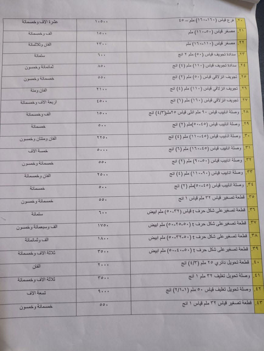 ساحة الاندلس • رابط فيسبوك
