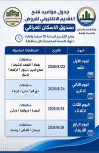 صندوق الإسكان • قروض إسكان • تقديم