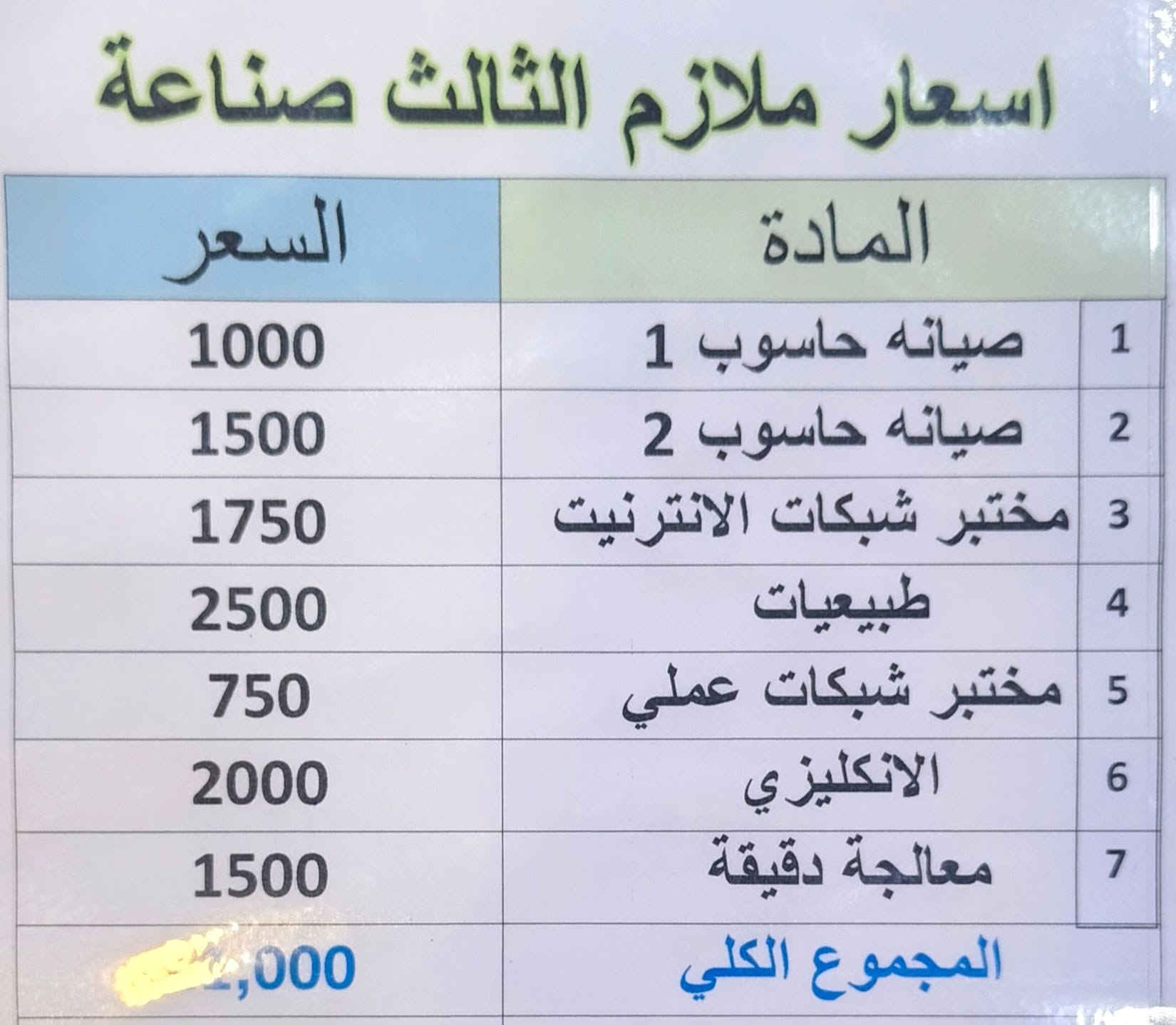 مكتبة وقرطاسية • كتب وملازم • السليمانية
