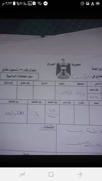 اللقمانية • قرب دائرة الماء • ١٢٥م