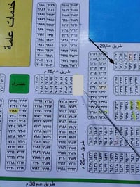 حي الموظفين 100 متر مربع رقم العقار 6318 السعر 55 قابل للتفاوض الاتصال...