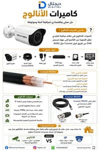 كاميرات مراقبة • تنصيب وبرمجة • كشف مجاني