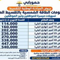 طاقة شمسية • تقسيط مريح • ضمان ١٠ سنوات