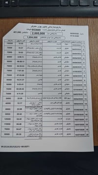 معقب مرور • اربيل • تجديد سنوية
