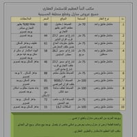 منطقة الحسينية • عروض خاصة • مكتب النبأ العظيم