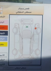٢٠٢٣ • ٤٤ ألف كم • رقم اربيل