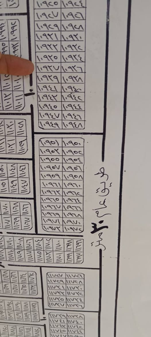 نص قطعه للبيع 100 متر في النهروان رقم القطعه 10937 السعر مناسب اتصل وتدلل ***********
*********** موجود واتساب القطعه بسمي سند جديد تحويل مباشر
