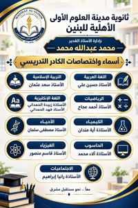 كادر تدريسي • ثانوية مدينة العلوم • بنين