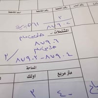 كربلاء • تجارية • ٢٦٥م