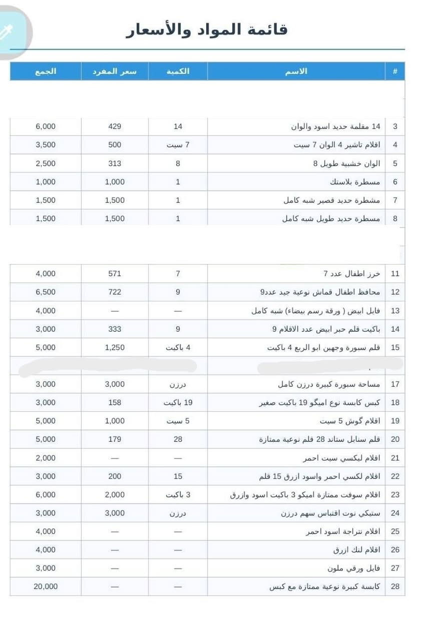 السلام عليكم. تصفية مكتبة (شلعة) 
باسعار مناسبة جدا . اكو توصيل حسب الاتفاق والمواد المطلوبة
الاسعار بالقائمة واي شي ضمن الصور 
بغداد  - العبيدي 
***********  واتساب
