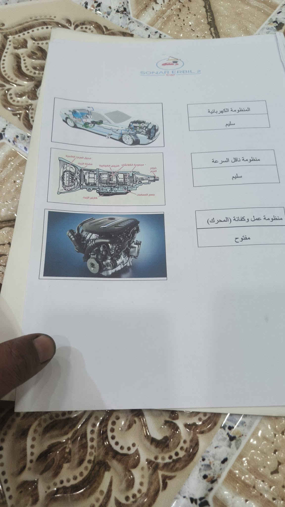 نيفاره • ٢٠٠٩ • رقم بغداد