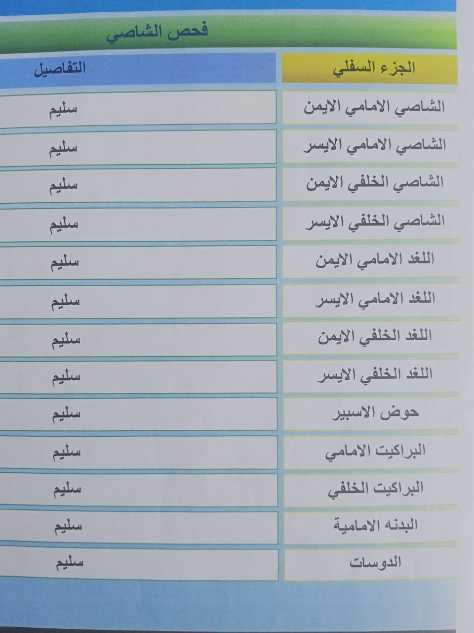 سلام وعليكم بيكم للبيع 2014 السياره شخط مابيهة  ماعده لبارد شاصي 19  كويتي تبريد شرط ثلج ماشيه 200تحكم بالستيرن رقم نكليزي مداور جديد هزه جديده اوتماتيك شاشه السعراتصل وتدلل ***********
