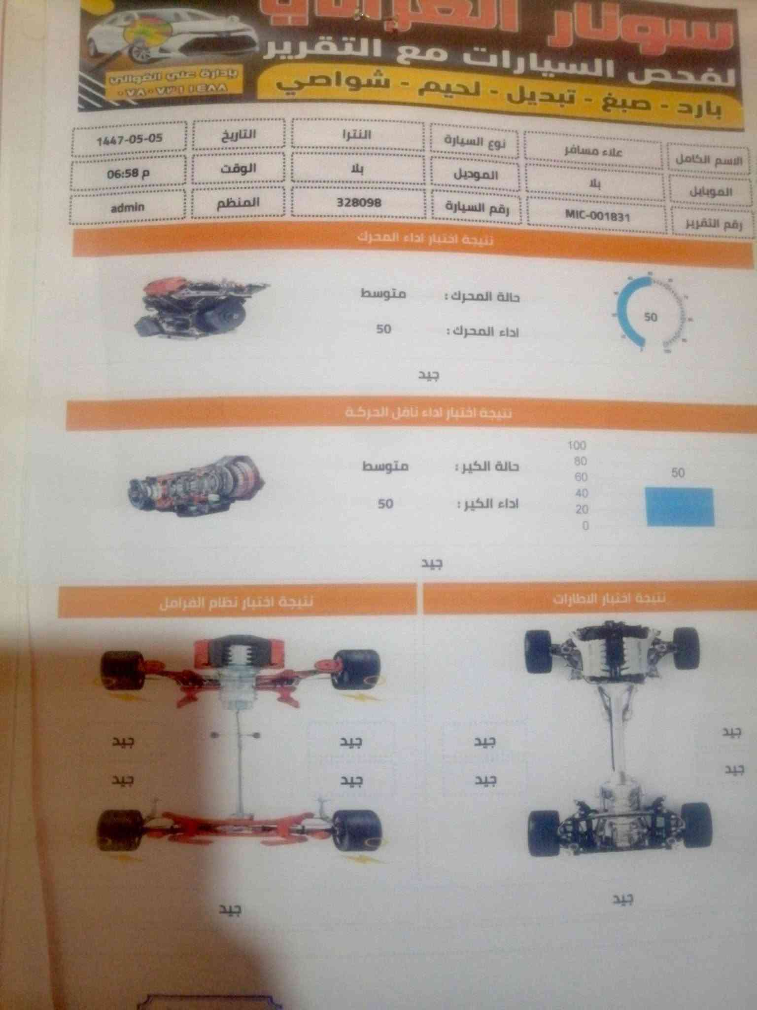 النترا • ٢٠١٣ • رقم اربيل
