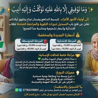 "وَمَا تَوْفِيقِي إِلَّا بِاللَّهِ عَلَيْهِ تَوَكَّلْتُ وَإِلَيْهِ أُن...
