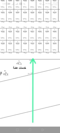 ٢٥٠م • بلحسينيه الشمالية • سند موجود