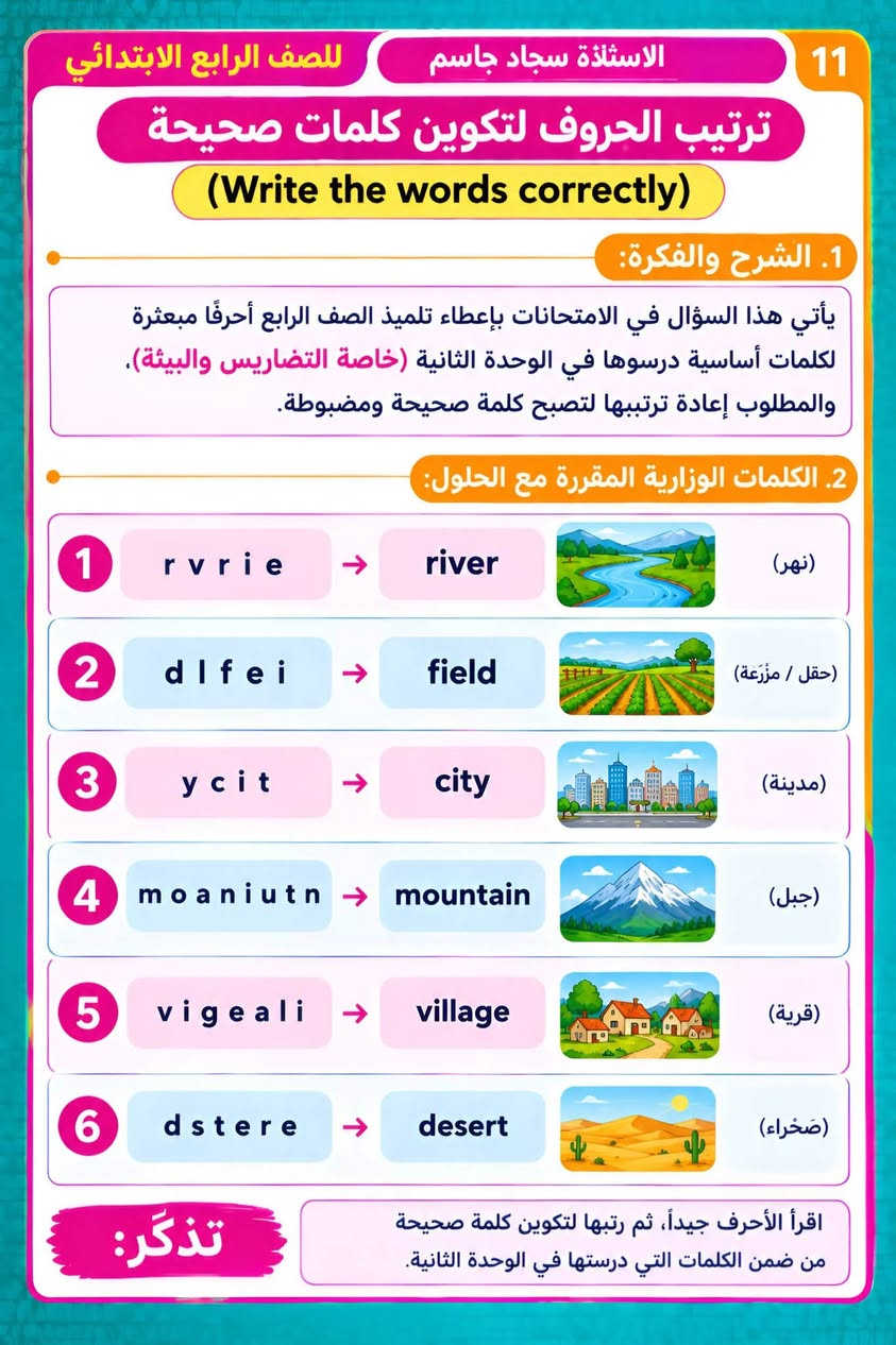 انجليزي رابع • منهج منقح • سجاد جاسم