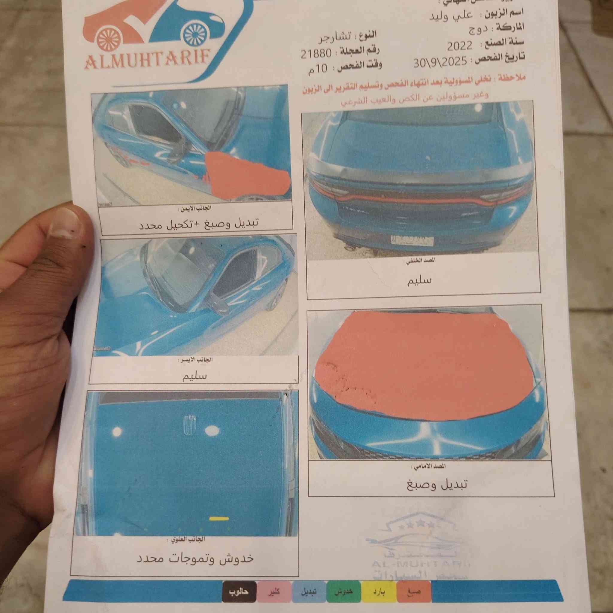 جارجر • ٢٠٢٢ • وارد أمريكي