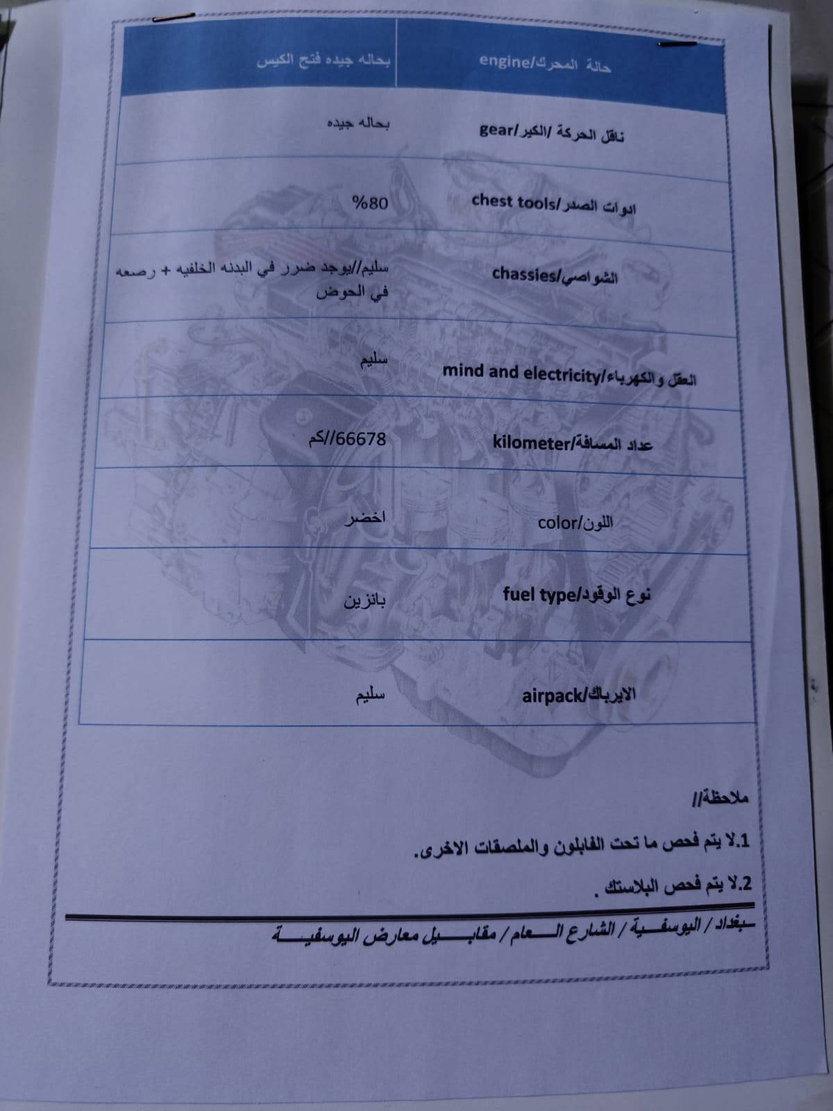سوناتا ٢٠١٦ • وارد امريكي • محمودية