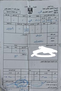 منطقة الشقق • ٢٥٠م • قطعة أرض