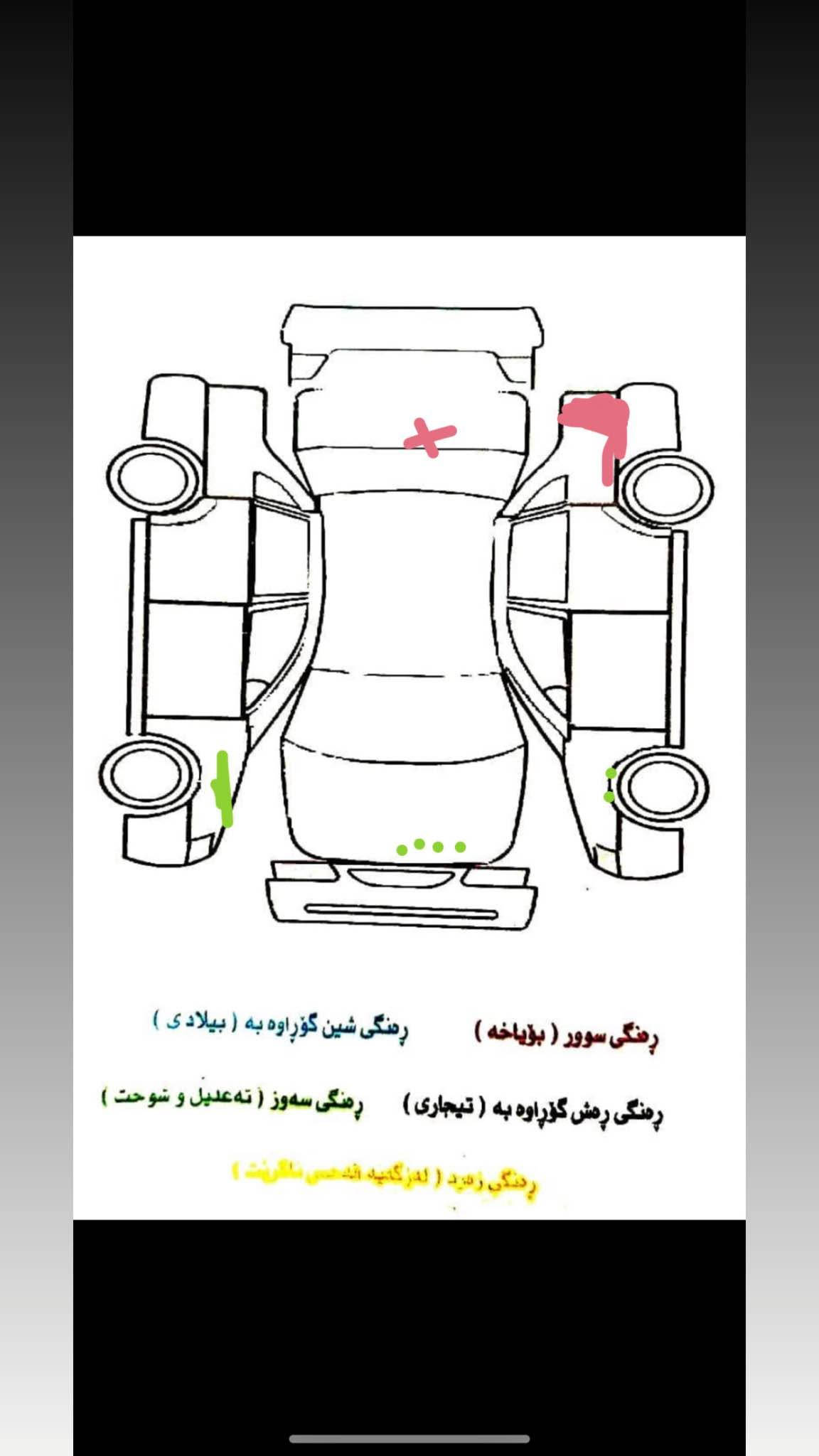 نيسان صني ٢٠٠٩ 
ياباني اصلي محسن سويج كونترول و اربع جام كهرباي و تبريد و تدفيه شرط اربع ويل و كب جديدو 
صنويه و رقم جديد ل٢٠٣١
كير محرك شرط بدون عيب 
ملاحظه! سياره بجم كبس و بشرط فقط صندوق. و نص جاملغ خلفي صبخ و مكانيين بارد 
صدر امامي. و خلفي جديد
مكان سياره كركوك داخل مدينه
صونار موجود
سعرر ٨٥ بي مجال بسيط
***********
*********** كركوك, العراق

نص مكتوب في الصور:
- ره‌نگی سوور ( بۆیاخه )
- ره‌نگی شین گۆراوه به ( بیلادی )
- ره‌نگی ره‌ش گۆراوه به ( تیجاری )
- ره‌نگی سه‌وز ( ته‌عدیل و شوحت )
- ره‌نگی زه‌رد ( له‌رگه‌تیده‌ الده‌سی ناگرێت )