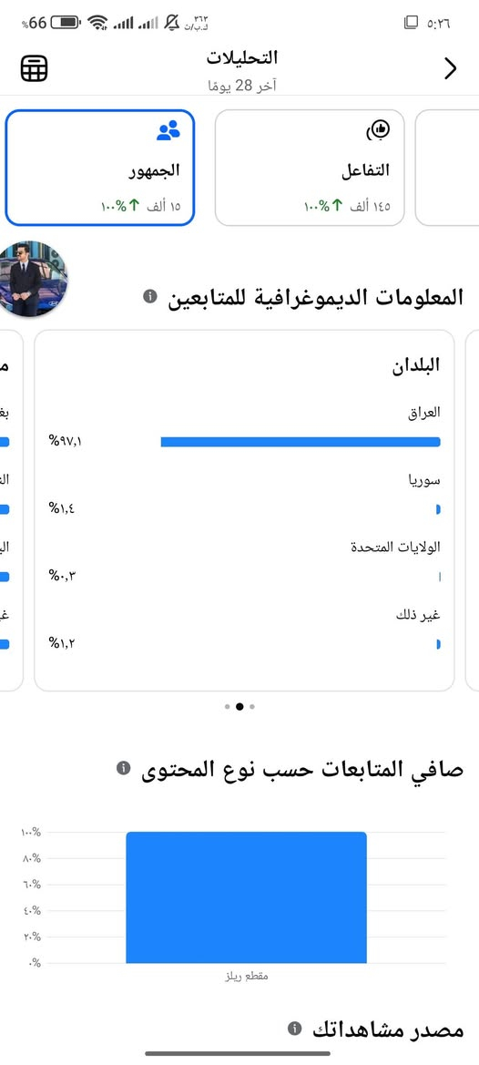 بيج عراقي تفاعل حلو متابعين صافي عراقي 17k السعر 50 راسلني واتساب ***********

نص مكتوب في الصور:
- لوحة المعلومات الاحترافية تحقيق أرباح المجتمع المحتوى التحليلات شلوش إعداد نشاطك لديك ٢ من التحديثات الاستقبال 10/8 القصص 0/14 المنشورات 3/7 التحليلات 28 يوما 7 أيام اليوم المشاهدات ٢,٢ مليون ١٠٠% التفاعل ١٤٥,٣٥١ ١٠٠% صافي المتابعين ١٥,٥٣٩ ١٠٠% الأرباح التقريبية US$ ٠,٠٠ -- المحتوى أحدث منشور
- التحليلات آخر 28 يوما الجمهور 15 ألف 100% التفاعل 145 ألف 100% المعلومات الديموغرافية للمتابعين البلدان العراق 97,1% سوريا 1,4% الولايات المتحدة 0,3% غير ذلك 1,2% صافي المتابعات حسب نوع المحتوى 100% 80% 60% 40% 20% 0% مقطع ريلز مصدر مشاهداتك
- التحليلات آخر 28 يوما الجمهور 15 ألف %100 التفاعل 145 ألف %100 المعلومات الديموغرافية للمتابعين مدن بغداد، العراق %٤٤,٦ النجف، العراق %٨,٨ البصرة، العراق %٨,٤ غير ذلك %٣٨,١ صافي المتابعات حسب نوع المحتوى %100 %80 %60 %40 %20 % مقطع ريلز مصدر مشاهداتك