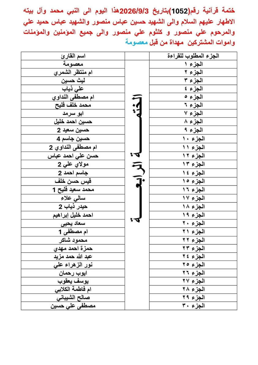 الختمات القرآنية الأسبوعية
بسم الله الرحمن الرحيم
﴿ إِنَّ هَذَا الْقُرْآنَ يَهْدِي لِلَّتِي هِيَ أَقْوَمُ وَيُبَشِّرُ الْمُؤْمِنِينَ الَّذِينَ يَعْمَلُونَ الصَّالِحَاتِ أَنَّ لَهُمْ أَجْرًا كَبِيرًا ﴾  سورة الإسراء، الآية 9
للحجز أو الاستفسار، يُرجى مراسلة الصفحة أو التواصل مع أبو حسن على الرقم ***********

#دار_القرآن_الكريم_قرى_الكيلوات

