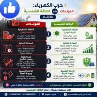 طاقة شمسية • أقساط • الفلوجة العباسي