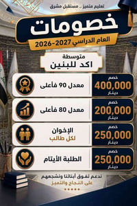 الدوره ابو طياره مقابيل فرع سلام ابو الفلافل   الاستفسار ٠٧٨١٤٢٥٨٦٥٩ /...