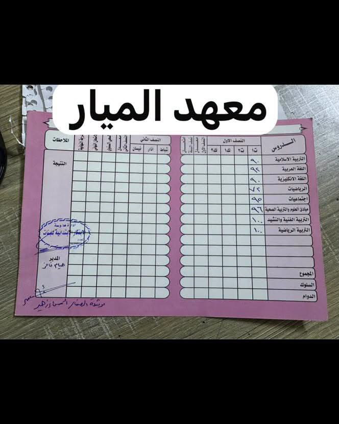 ♥️يعلن ادارةً معهد الميار لتدريس الخصوصي نظام تدريس حقيبه كامله  يوميا 3 محاضرات مع تحضير الواجبات  والامتحانات ومتابعه الطالب يوميا حقيبه كامله.من الاول للخامس 50 السادس 75 الاول والثاني 75 الثالث 125 الف حقيبه كامله. كل مدرسه ماده اختصاص  العنوان البلديات خلف مخازن الاسمنت توجد خطوط نقل ⚫️⚫️علما يكون  الدوام  في شهر رمضان  بعد الافطار. للتواصل ***********

نص مكتوب في الصور:
- معهد الميار للتدريس الخصوصي ابتدائي - متوسط - اعدادي ملاحظة نظام 3 محاضرات يوميا مع تحضير الواجبات وتوجد خطوط نقل الابتدائية 75.000 ألف شهرياً لكل المواد شهرياً وبإشراف كادر مختص الاول والثاني متوسط 100.000 ألف شهرياً الثالث متوسط 150.000 ألف شهرياً الاعدادية 200.000 ألف شهرياً البلديات - 9 نيسان خلف مخازن الاسمنت للاستفسار: ***********
- معهد الميار
- معهد المبار