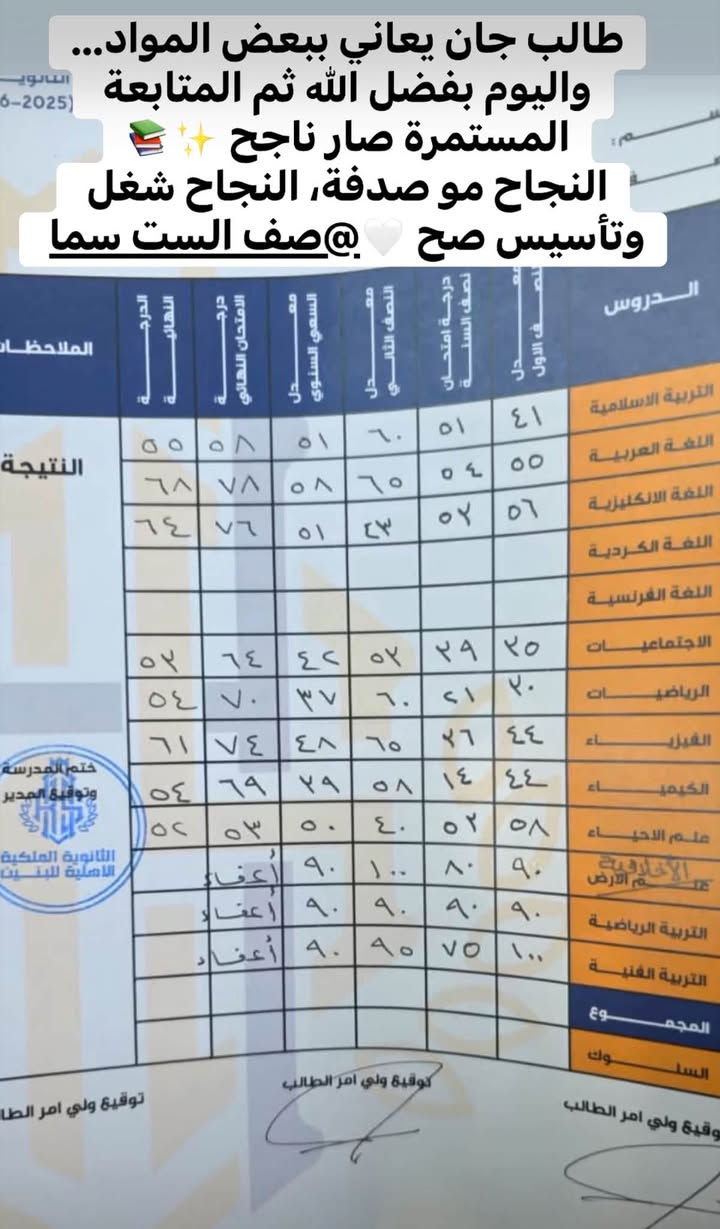 🎓 لا تنتظرون آخر السنة حتى تعرفون مستوى ابنكم… البداية الصح تصنع فرق.

مع بداية الدوام، فتحنا التسجيل للدروس الخصوصية 📚✏️

نهتم مو بس بالشرح، وإنما بفهم الطالب، متابعته، وتقوية نقاط الضعف عنده حتى يدخل للامتحان وهو واثق من نفسه. 💪✨

📌 رياضيات وإنكليزي والقراءة — ابتدائية 
📌 رياضيات، كيمياء، فيزياء وانكليزي — متوسطة والاعدادية 

متوفر حقيبة لصف الثالث متوسط 🎒

وشهادات طلابنا ورسائل الأهالي الموجودة بالمنشور هي جزء من تجربتهم ويانا ❤️

👨‍👩‍👧‍👦 إذا تعرفون طالب يحتاج متابعة وتقوية، شاركوا المنشور وياه.
يمكن مشاركة بسيطة منكم تكون سبب ببداية دراسية أفضل إله. 🌟

📩 للتسجيل والاستفسار: راسلونا على الخاص 
📞***********واتساب

نص مكتوب في الصور:
- دورات صف الست سما
- فتح التسجيل للدروس الخصوصية
- مع بداية الدوام... نبدأ وياكم خطوة بخطوة نحو النجاح
- الابتدائية
- رياضيات
- إنكليزي
- القراءة
- متوسطة والاعدادية
- كيمياء
- فيزياء
- متوفر الحقيبة للصف الثالث متوسط
- مراجعة وتنظيم ومتابعة للطالب خلال العام الدراسي.
- شرح مبسط • متابعة مستمرة • اهتمام بمستوى كل طالب
- للتسجيل والاستفسار: راسلونا على الخاص ***********
- Nagham Aljanabi . 20w . by Author
- بالتوفيق مدرسه جيده ومجربه عاشت ايدج رياضيات مزعج طلاب صاروا يحبونه على ايدج
- Reply Hide
- Basma Aljanabi . 20w . by Author
- بالتوفيق ست عاشت ايدج وجهودج المبذوله كلش افتهم ابني على شرح الرياضيات ربي يوفقج لعمل الصالح
- Reply Hide 2
- جميل
- Zahraa Rabee . 20w . by Author
- عاشت ايدج سماوي
- Most relevant
- فائز العبدالله . 20w . by Author
- طريقة جميلة ومتابعة ممتازة.. والاجمل هو التوضيح المبسط للطلاب احسنت موفقه ان شاء الله
- جنة الرياحين . 20w . by Author
- بتوفيق رؤحي معدله
- ام لؤي الجنابي . 20w . by Author
- يا رب توفيق ول نجاح دام
- أم رهوفه . 20w . by Author
- ستروحه يروح يورطه ويبي جوعان يضربونه يروح يبيجيون معسه بعيوني شفت تصرفات وفشار مال كبار بين الاولاد بعد كل عائله وتربيتها
- 21
- Um Fatma · 1h · by Author
- معلمه زينه وعاشت أيدها بنتي تدرس يمها بس رياضيات وخذت
- ۹۳
- Om Mustafa · 1d · by Author
- 11
- 45
- 3
- ولاء الحسين · 5h
- بالرغم اني لا علاقة لي بالتعليم لكن جذبني رقي الرد وكلماتك المختارة بعناية دليل ع اخلاقك العالية واحترامك لذاتك اولا للمهنة التربوية ثانيااا.. اسال الله لكِ التوفيق بكل مجال بالحياة والإبداع المستمر بمهنتك ك معلمة فاضلة وخلوقة 🌹
- Reply
- Message
- شروق الشمس · 2d · by Author
- ست سما وردة مال الله احسن مدرسة ابني ولامرة ينجح بالرياضيات بس درس يم ست سما الحمد لله بفضلها نجح الله يوفقها ان شاء الله
- View 1 reply
- Anonymous participant 286 · 2d · by Author
- ب العكس اني بنتي جابت 85 ب رياضيات وهي جانت اعلى شي اجيبه 55 هاي تمسلت الفكر على 30 الف
- Anonymous participant 998 · 2d · by Author
- رياضيات ثالث متوسط
- طالب جان يعاني ببعض المواد... واليوم بفضل الله ثم المتابعة المستمرة صار ناجح 📚✨ النجاح مو صدفة، النجاح شغل وتأسيس صح 🤍 @صف الست سما