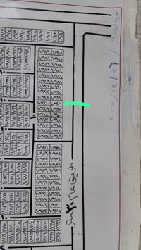 قطعه تجاريه مفروزه 200 متر علئ شارع 30 علئ صناعيه 07713492698