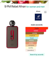 ٢٦عطر • تقسيمات • ٥-١٠-٢٥مل