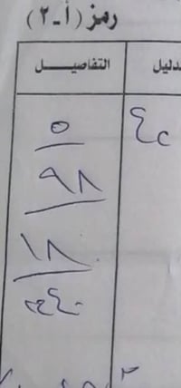 قطعة • قفلها