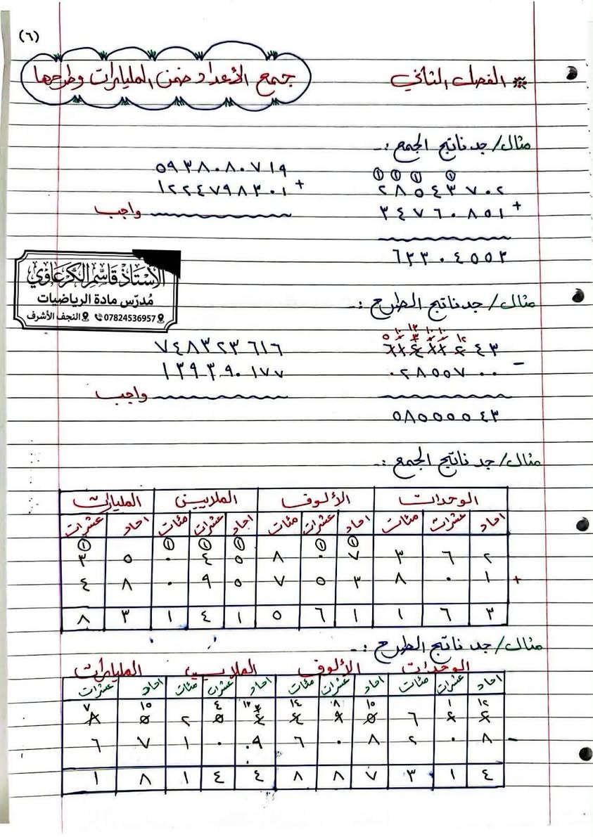 ملزمة الرياضيات الصف الخامس الابتدائي الفصل الثاني
يوجد ملف pdf قابل للسحب

الفصل الاول موجود عندي كامل

هذا الفصل الثاني 

متوفر لجميع المراحل تواصل معي واتساب

***********
