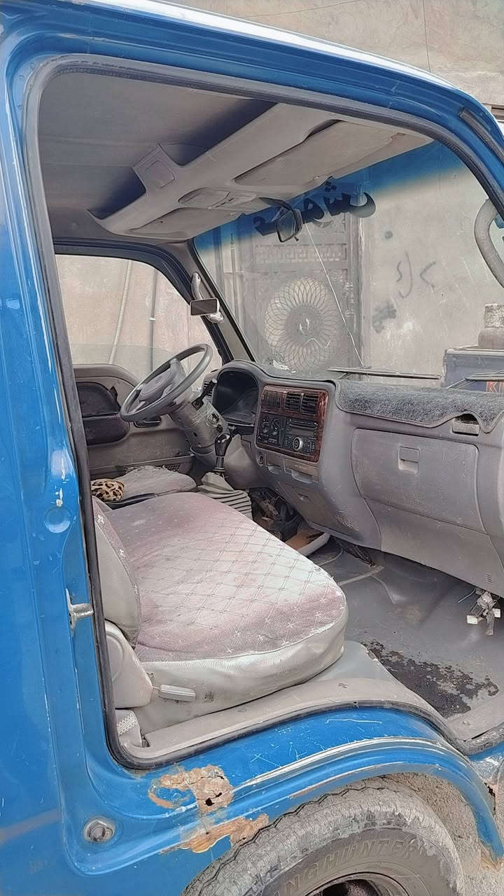 ام عيون • ٢٠٠٠ • اوراق