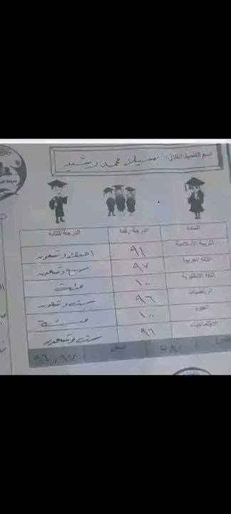 تدريس خصوصي • متوسطة وإعدادية • بسماية