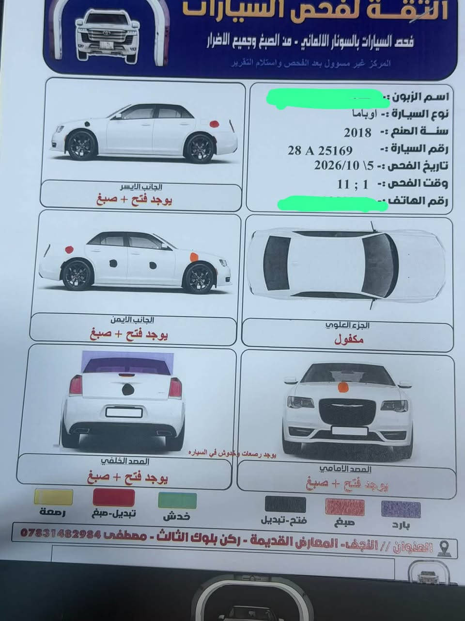 ٢٠١٨ • ٣٦٠٠ • رقم النجف