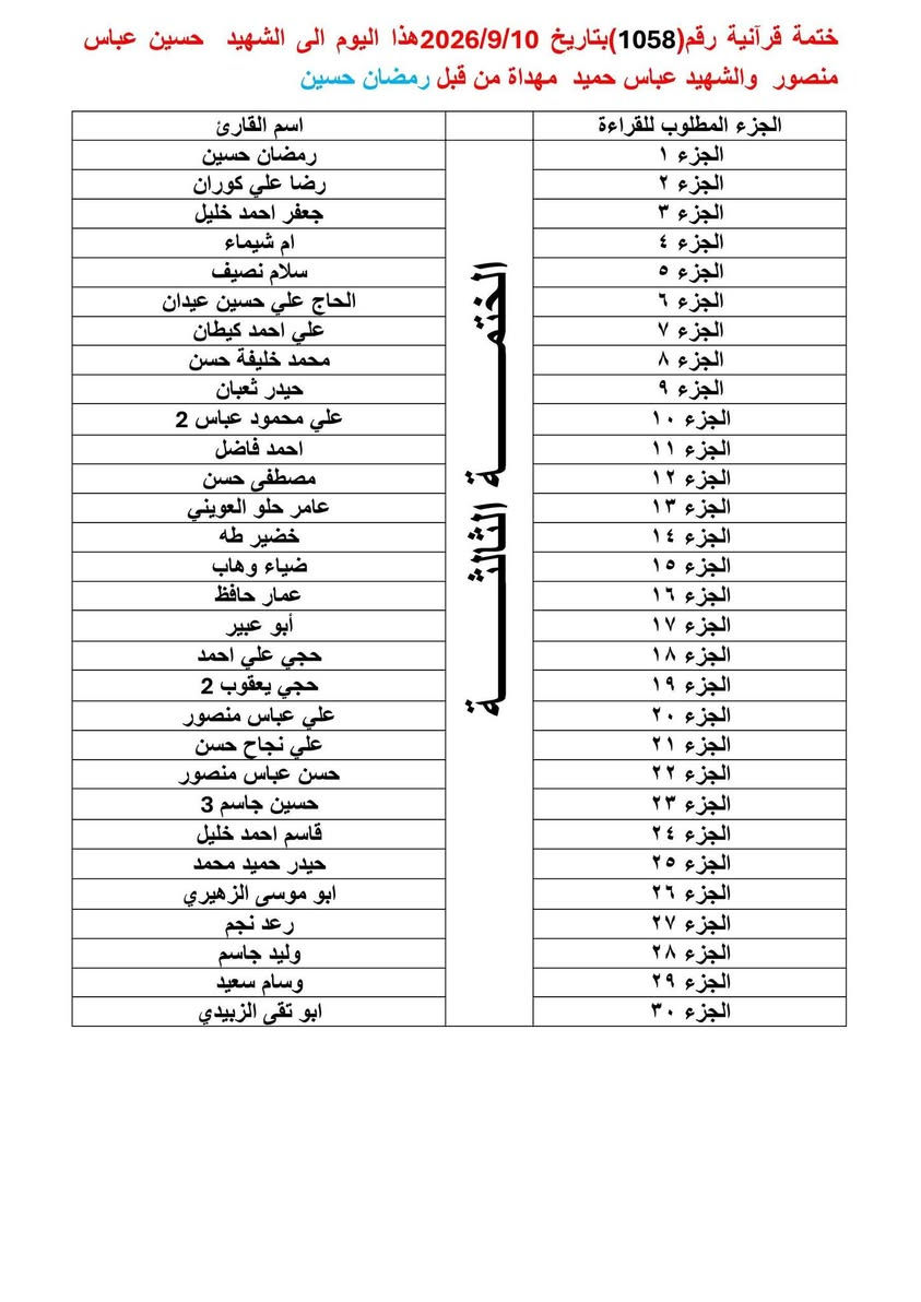الختمات القرآنية الأسبوعية
بسم الله الرحمن الرحيم

﴿ إِنَّ هَذَا الْقُرْآنَ يَهْدِي لِلَّتِي هِيَ أَقْوَمُ وَيُبَشِّرُ الْمُؤْمِنِينَ الَّذِينَ يَعْمَلُونَ الصَّالِحَاتِ أَنَّ لَهُمْ أَجْرًا كَبِيرًا ﴾  سورة الإسراء، الآية 9

للحجز أو الاستفسار، يُرجى مراسلة الصفحة أو التواصل مع أبو حسن على الرقم:📞 ***********

#دار_القرآن_الكريم_قرى_الكيلوات

#ختمات_قرآنية #ختمة_قرآنية #ختمات_قرآنية_أسبوعية #القرآن_الكريم #دار_القرآن_الكريم #أهل_البيت_عليهم_السلام

#محمد_وآل_محمد #الإمام_الحسين #وفاء_للحسين #الحسين_يوحدنا #يا_حسين #يا_أبا_عبد_الله #يا_صاحب_الزمان #ثواب_القرآن #اهداء_ثواب_القرآن #العراق #ديالى #المقدادية #الكيلوات #اكسبلور_العراق
