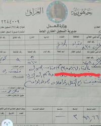 ١٥٠م • طابو سكني • ركن جبهة ١٠م