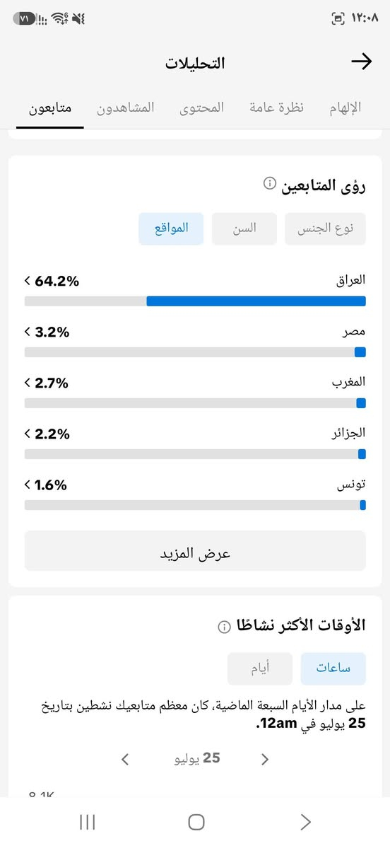 حساب تيك توك للـــــــــــــبيع 
عدد متابعين128k
عراقيين كله حقيقي تفاعل فول عام وستوري
ربط كامل اساسي 
البيع وجه بوجه او تحويل ماستر 
عنوان بغداد بلديات 
***********
السعر200 قفلة
