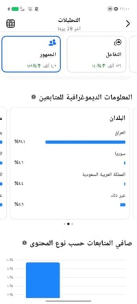 بيج عراقي • مرتب • اسم يتغير